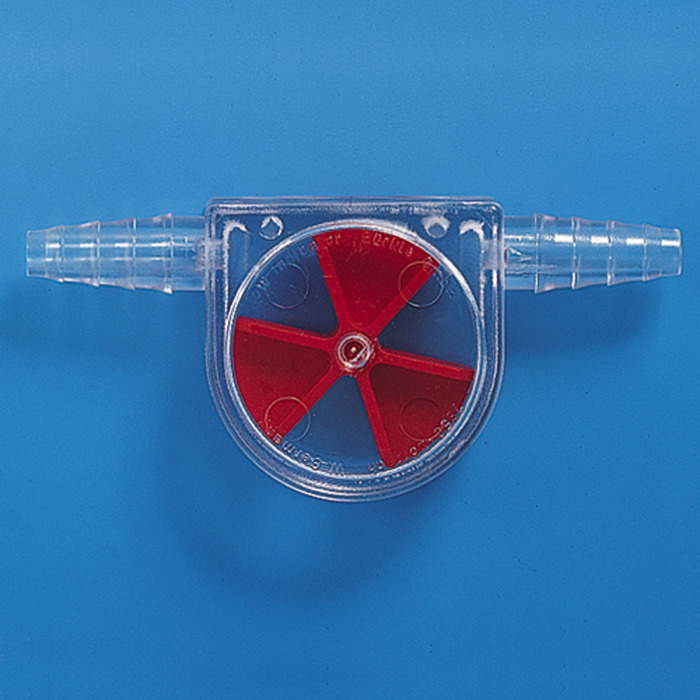 流速指示计, SAN