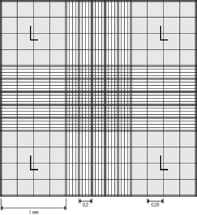血细胞计数板, 改良 Neubauer型, BLAUBRAND®, 双线型