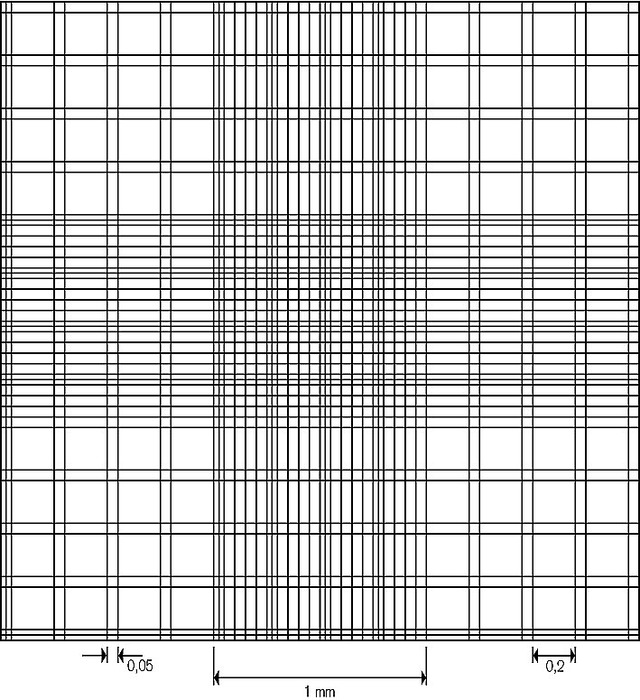 血细胞计数板, Bürker-Türk 型, BLAUBRAND®, 双线型